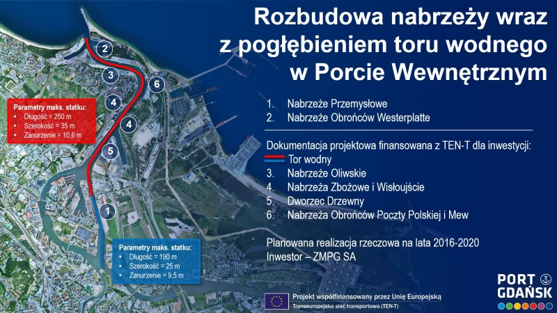 Wisła wprowadzi większe oceaniczne statki do Gdańska – netka.gda.pl