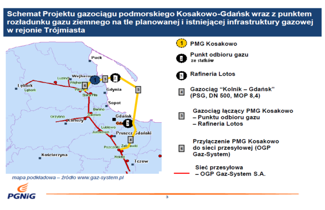 rafineria gdanska mapa W 2021 roku na Zatoce Gdańskiej ma powstać polski pływający 